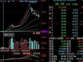 好想你股票 股票好想你的原始股是多少钱一股？