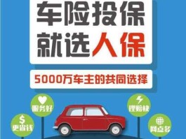 人保车险怎么样？人保车险怎样？