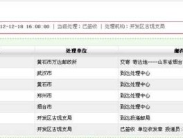 挂号信查询，怎么查挂号信的收件地址？