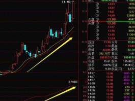 601186股票，全国铁路股票代码有什么？