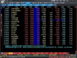 电脑下载大智慧哪个版最好（大智慧软件电脑版免费下载）