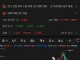 tal股市（TAL股市）