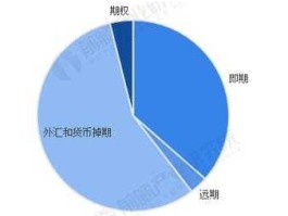 中国外汇储备2022最新数据(中国外汇储备2022最新数据6月)