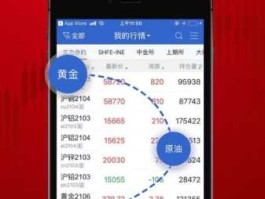 黄金交易app下载（黄金交易app下载）