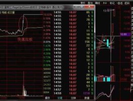 打板股市（股票打板玩法）