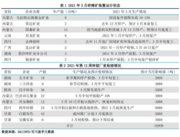 量子通信概念股龙头？量子通信概念股龙头一览，哪些量子通信股值得关注？
