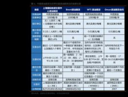 光大量化基金（怎样查询光大量化核基金个人帐户？）