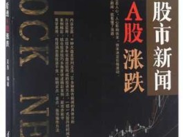 股市新闻政策（国内股市新闻）