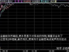 九鼎新材股票？北京的新基建股票有哪些？