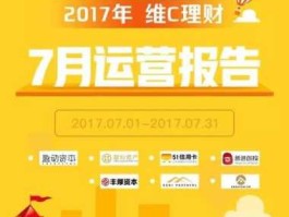 维c理财，二手车众筹平台有哪些？