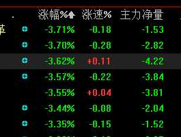 600737股票，糖类股票有哪些？