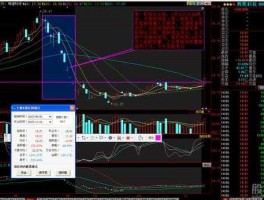 002296股票（高铁板块龙头股票有哪些？）