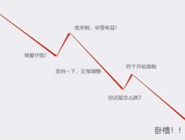 股市财富裂变（股市裂开了什么意思）