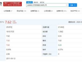 德力股份，德力股份2020年有生产药用玻璃的计划吗？