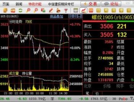 股指期货持仓排名？怎样用华泰证券的软件看股指期货的持仓量？