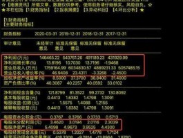 赢富数据查询，股票中的F10是什么意思？