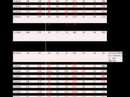 万达私有化概念股？中航资本国际参与万达商业私有化是什么意思？
