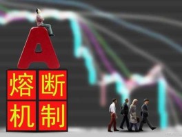 股市发生熔断（股市熔断机制的利弊）