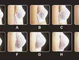 f85 女生胸围85大概是哪个罩杯？