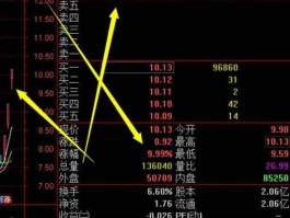 股票002213？权证号鄞五002213g是什么意思？