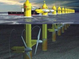 潮流能发电？海水能否发电？怎样发电？