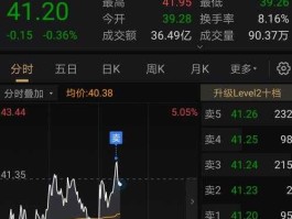 烽火集团股市（烽火股吧）