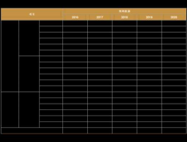 200625股票（chany什么车？）