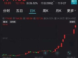 股票000638 涨停停牌多久？