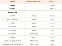 平安车险验车电话，平安车险投诉电话24小时在线吗？