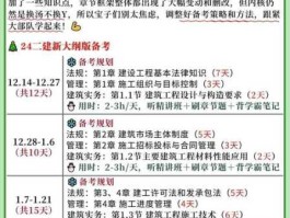 320013 2021年二建建筑实务大纲？