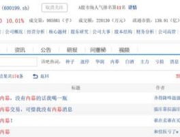 搜狐股吧？新浪网是什么性质的单位？