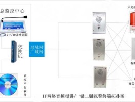 广东推出智能报警（广州数控GSK980TDB急停报警ESP输入开路是怎么回事？）