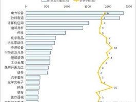 合肥百货股票？安徽国有企业排名？