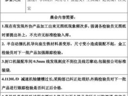 晨会纪要？快递班前例会内容？