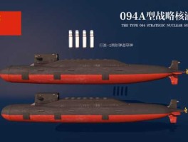 094弹道导弹核潜艇，如何区分PLA海军的091092093094？
