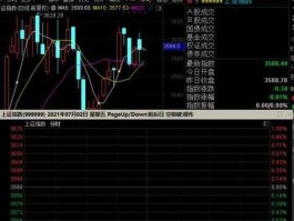股市周一与周五（股市周一与周五的区别）