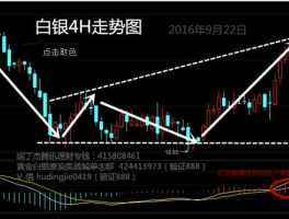 未来白银可能暴涨吗（未来白银价格能涨到多少）