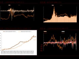 科陆电子股票 深圳超级充电概念股？