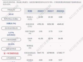 002261股票？拓维信息企业性质？