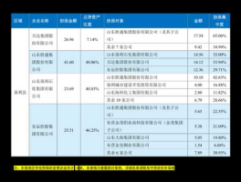 中国船舶股票（船舶的股票都有哪些？）