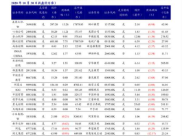 豫金刚石股票？力量钻石和豫金刚石有联系？