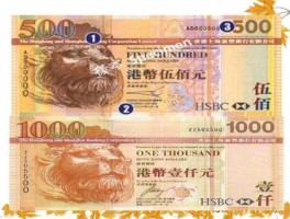 港元符号标志 港币符号在数字前还是后？