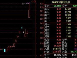 攀钢钒钛停牌原因，攀钢钒钛股票为什么要停牌？