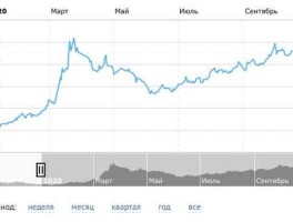 1990年卢布对人民币汇率？2012年的10卢布能值多少？