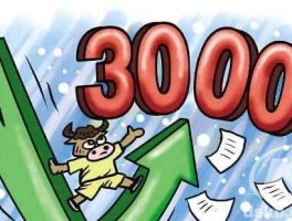 股市6000点的时间（股市6000多点是哪一年）