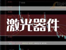超华科技股票？激光元器件和精密光学元器件股票？