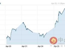 新西兰和人民币汇率（新西兰人民币汇率今日汇率）