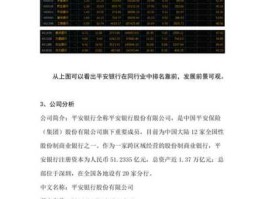 平安银行怎么了 平安银行这个股票怎样？