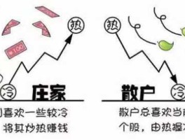 股市的庄（股市的庄家和主力的区别）