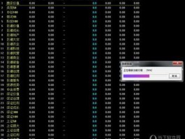 快枪手投资（怎样在网上模拟股票交易用哪个软件比较好？怎样操作？）